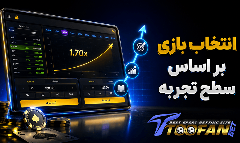 انتخاب بازی کازینویی براساس سطح تجربه